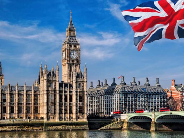 Các loại visa du học Anh Quốc phổ biến. 